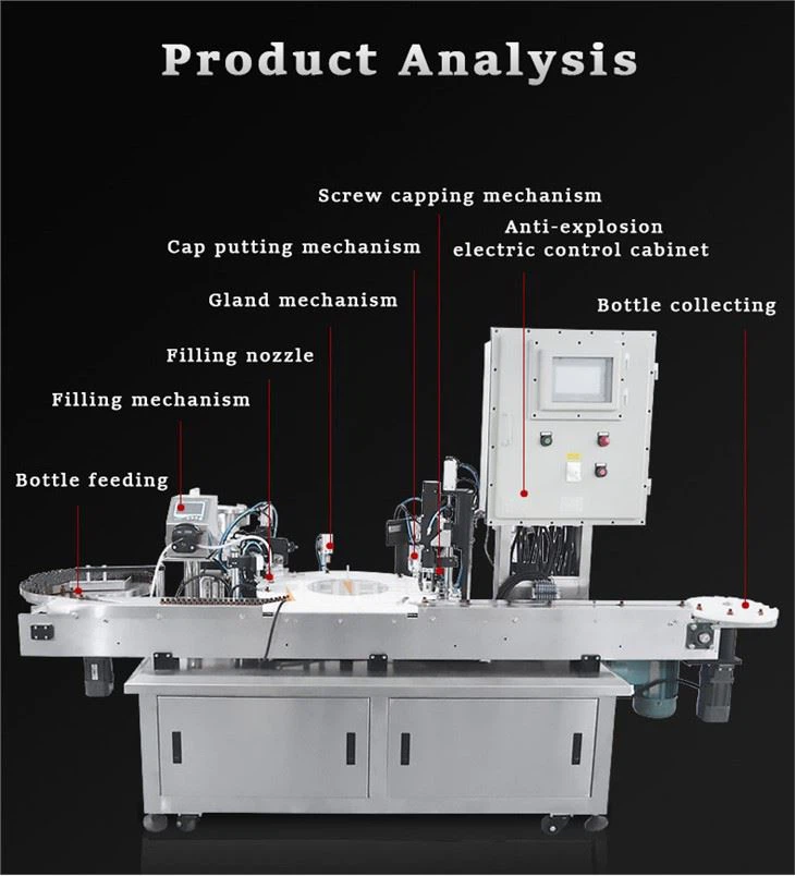 Eye Drops Filling Machine